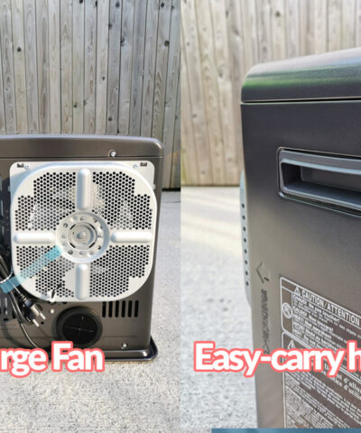 Two images side by side. The left shows the large fan unbit on the back. It's a shiny silver colour with four segments in it. The photo on the right shows the easy carry handles up close. They are curved and charcoal in colour.