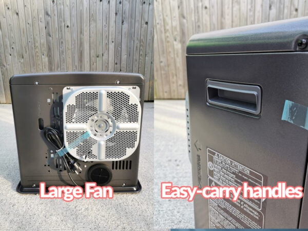 Two images side by side. The left shows the large fan unbit on the back. It's a shiny silver colour with four segments in it. The photo on the right shows the easy carry handles up close. They are curved and charcoal in colour.