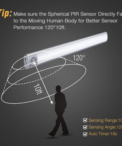 The Cone of light and motion sensor controls for the LED light are explained. It states 'sensor range 10ft, sensing angle 120 degrees, auto timer: 18 seconds'.