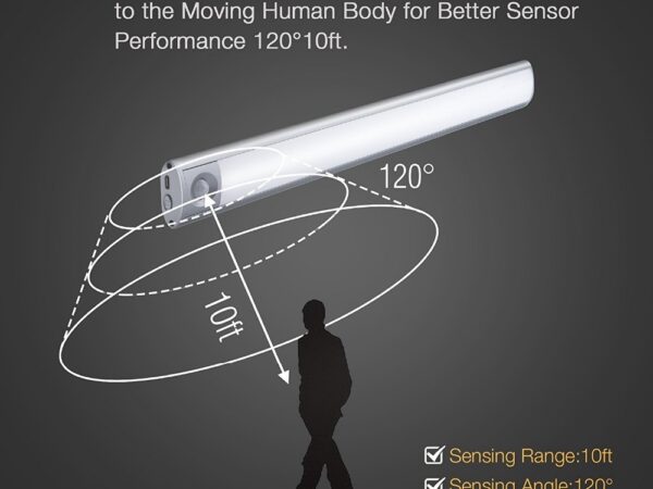 The Cone of light and motion sensor controls for the LED light are explained. It states 'sensor range 10ft, sensing angle 120 degrees, auto timer: 18 seconds'.