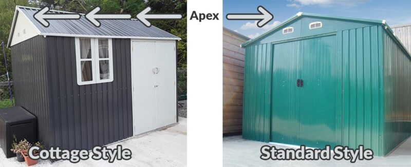 A grey, steel cottage shed to the left of a green standard-style garden shed. Two arrows point to the apexes of these sheds. The cottage has the apex to the side, i.e. the side without the door, however the classic shed has it's apex on the side with the door