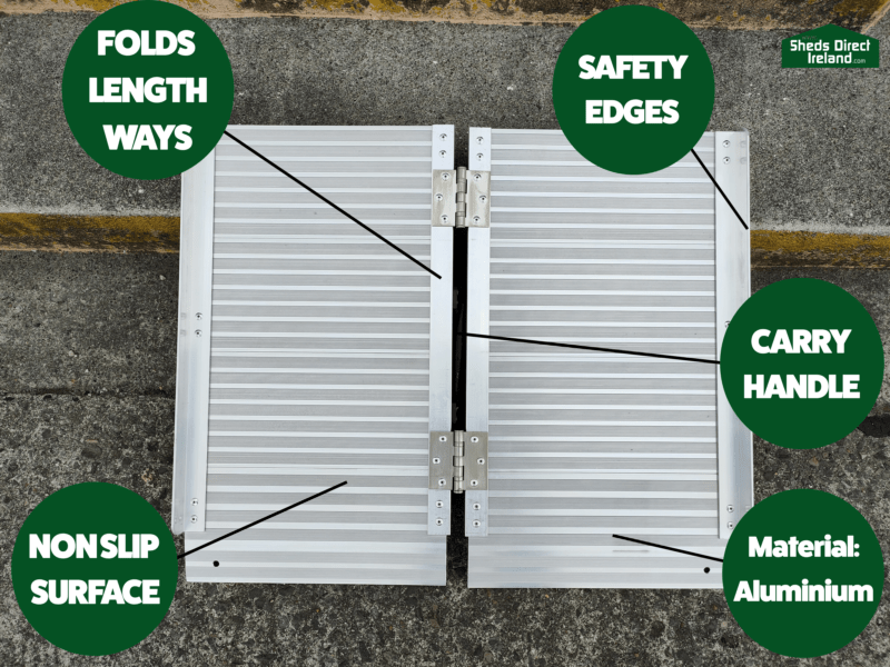 Wheelchair ramp features