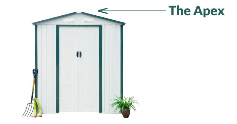 A picture of a white shed with a pointed roof in the middle of it. To the right it reads 'the apex' and the arrow points to the point at the top of the middle of the shed, i.e. the highest point