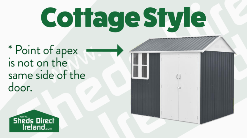 The cottage style shed explained on a small graph
