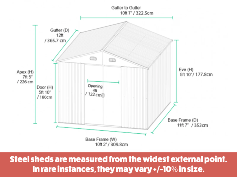 The dimensions of the colossus shed in 2023