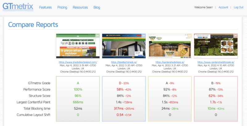 A GT Metrix report showing the Sheds Direct Ireland website ranking above it's competition in terms of 'performance score', 'structure score', as well as more tecnical areas like 'largest contentful paint' and 'cumulative layout shift'