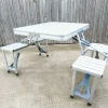 Wide angle view of the side of the picnic table