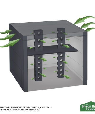 A picture showing the airflow going through the unit with text that reads : 'When it comes to making great compost, airflow is one of the most important ingredients'