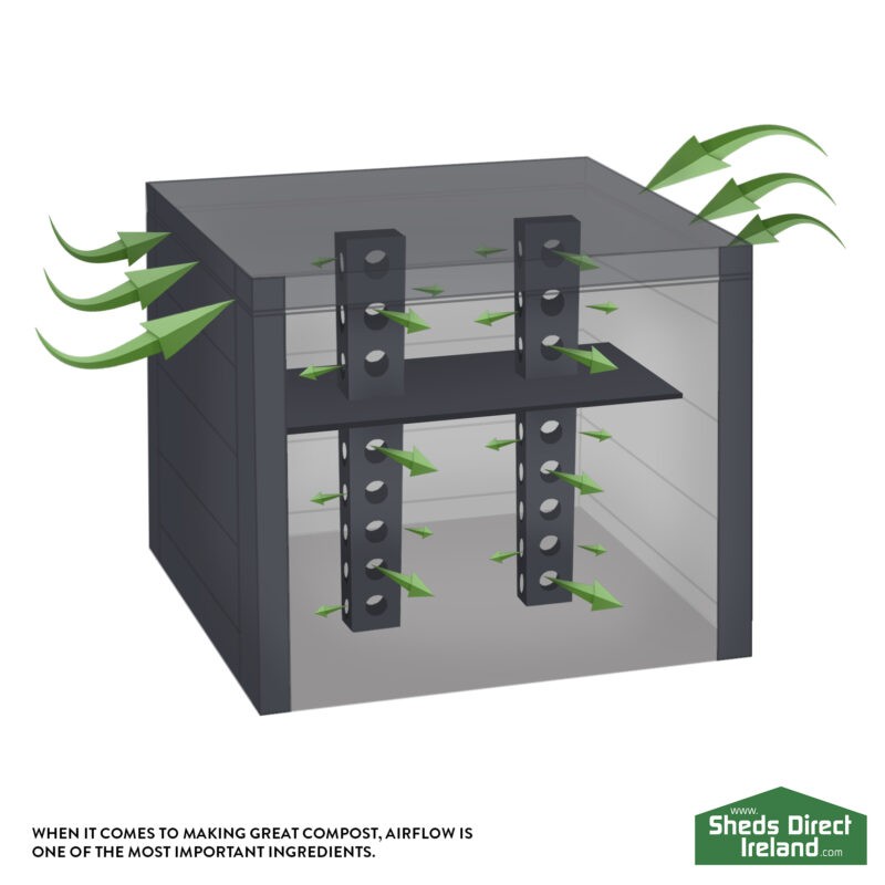 A picture showing the airflow going through the unit with text that reads : 'When it comes to making great compost, airflow is one of the most important ingredients'