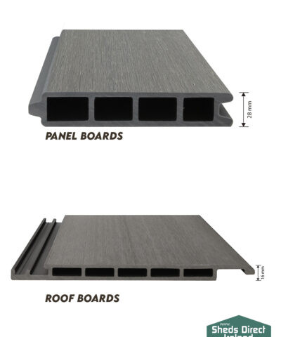 Arthur Shed Panel Boards and Roof Boards thickness and compostion